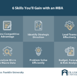 How Can an MBA Benefit Your Career?