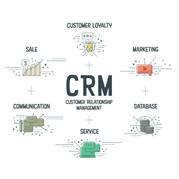 Top Texas Businesses Gear Up: Essential CRM Tools for 2026 Success